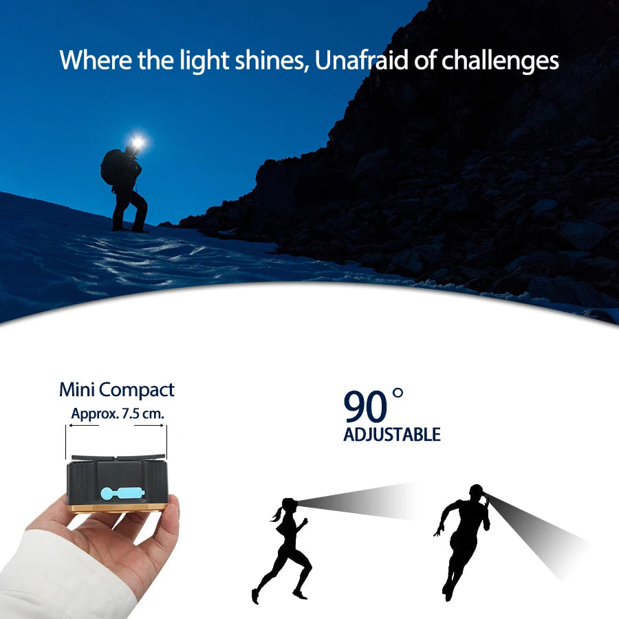 Lampe frontale 8 LED rechargeable par USB , ultra-lumineuse