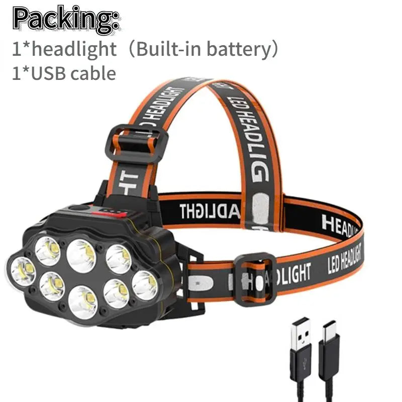 Lampe frontale 8 LED rechargeable par USB , ultra-lumineuse