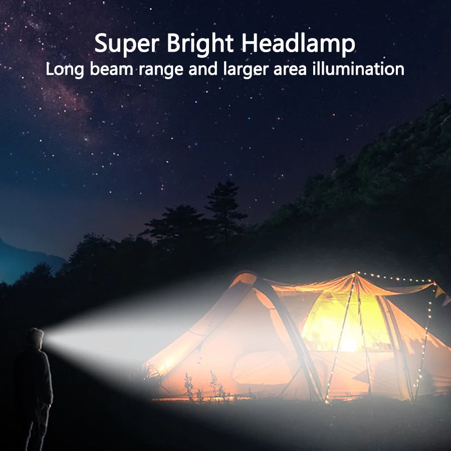 Lampe frontale 8 LED rechargeable par USB , ultra-lumineuse