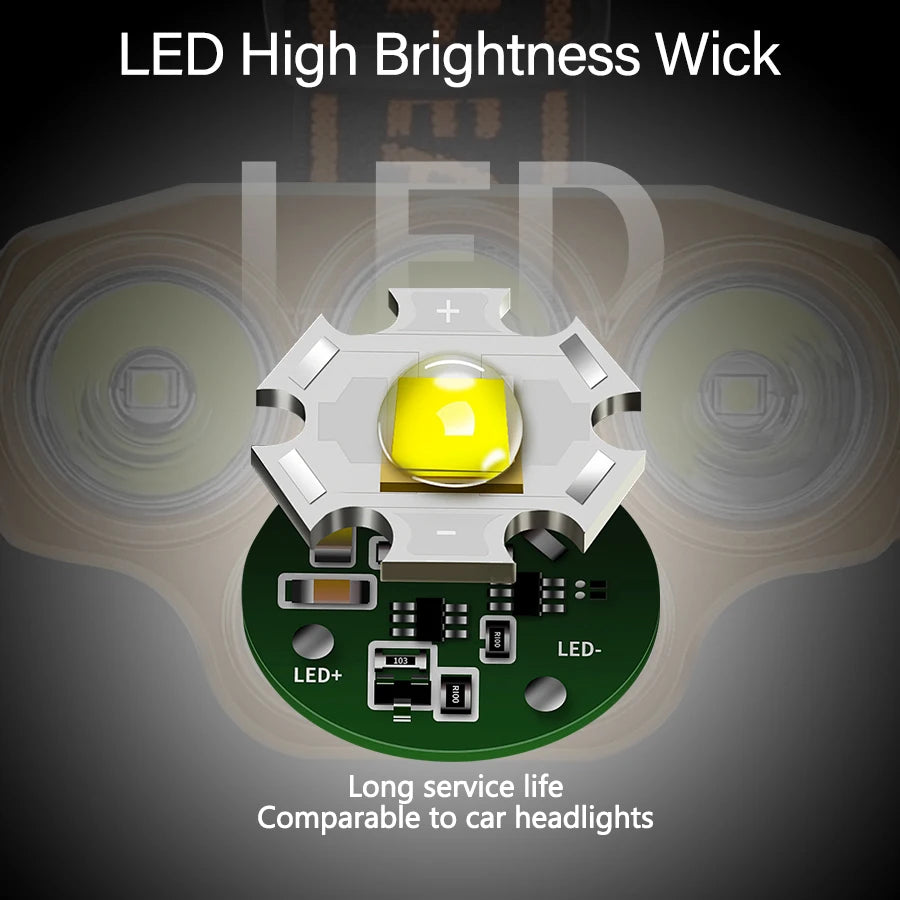 Lampe frontale 8 LED rechargeable par USB , ultra-lumineuse