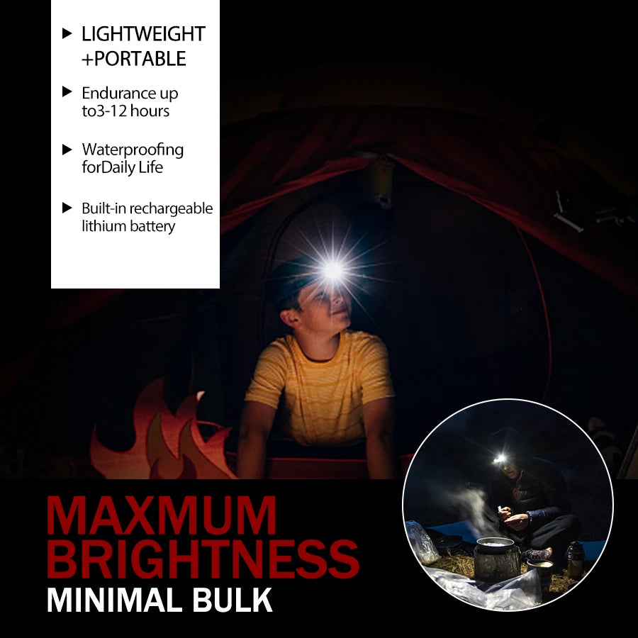 Lampe frontale 8 LED rechargeable par USB , ultra-lumineuse