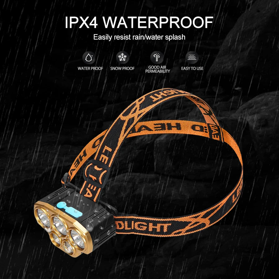 Lampe frontale 8 LED rechargeable par USB , ultra-lumineuse