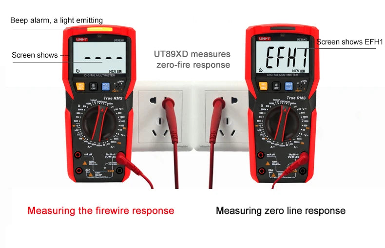 Multimètre professionnel UNI-T - Gamme complète UT890 à UT61