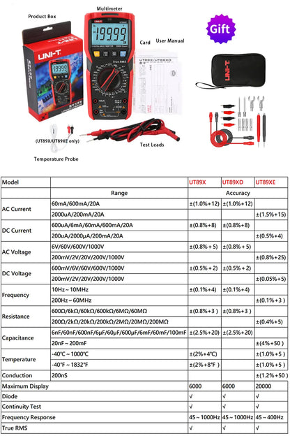Multimètre professionnel UNI-T - Gamme complète UT890 à UT61